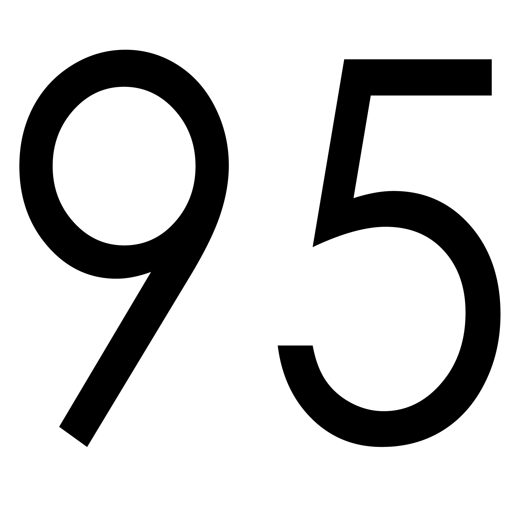 95